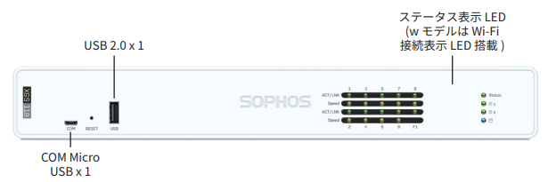sophos XGS116
