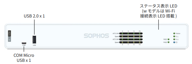 sophos XGS136