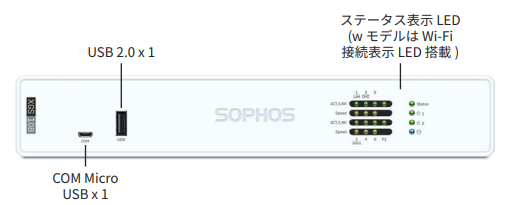 sophos XGS107