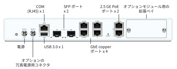 sophos XGS136
